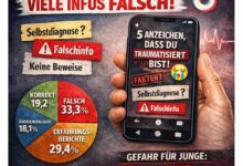 TikTok und die Psychofallen